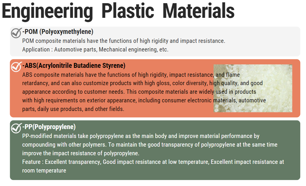 - Raw materials (POM, ABS, PP) -