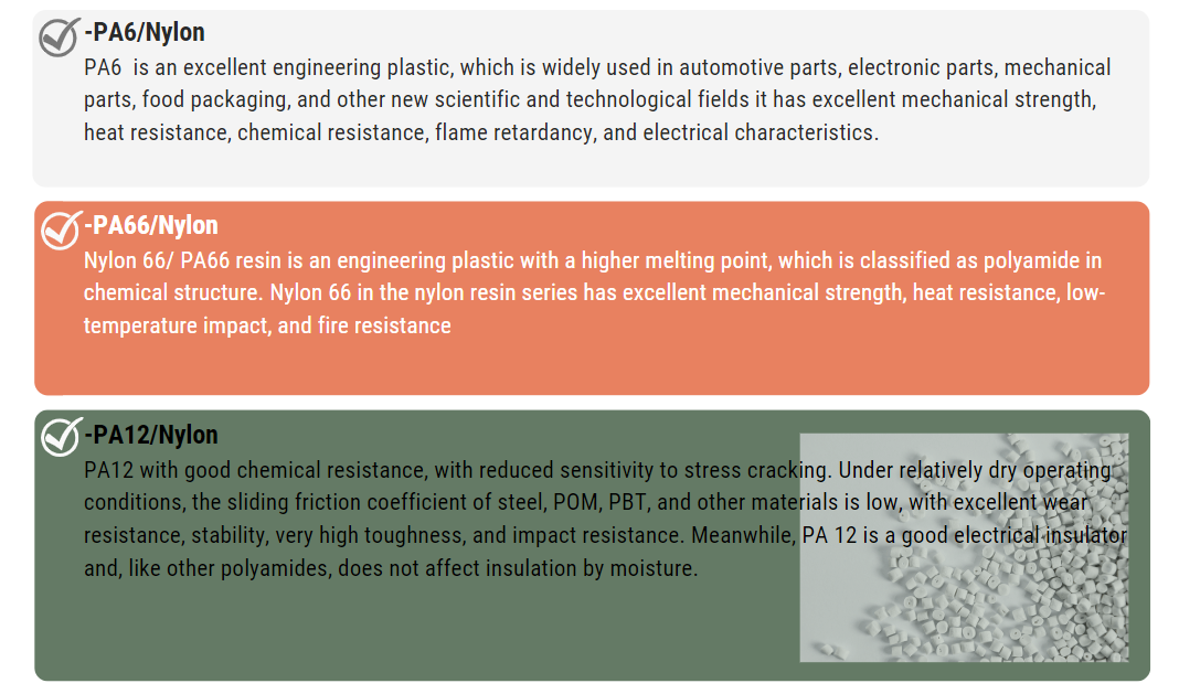 - Nylon raw materials (PA6, PA66, PA12) -