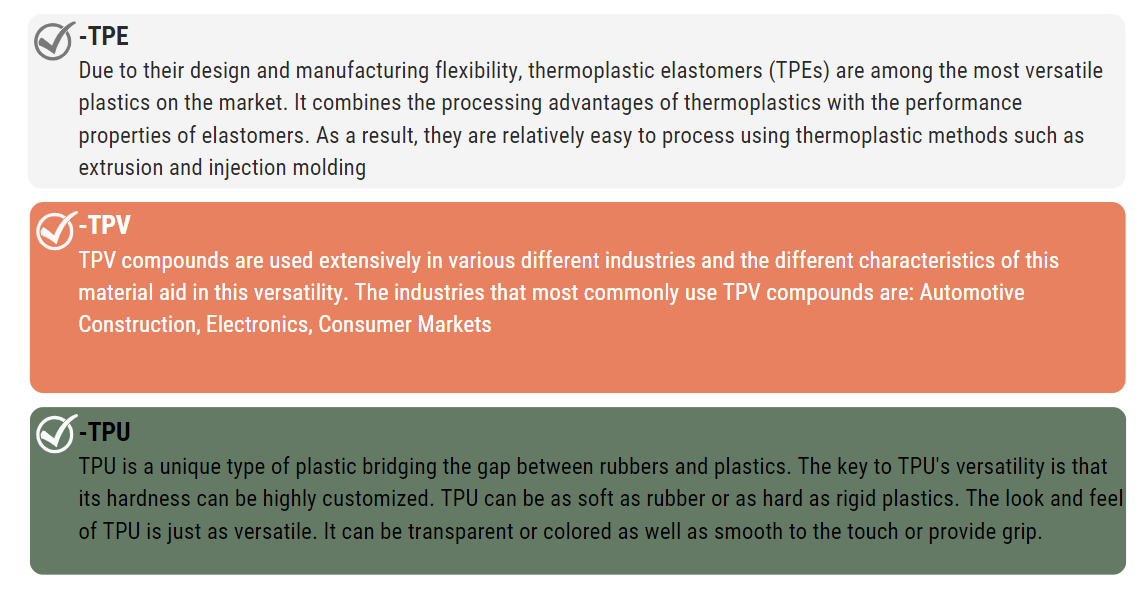 - Raw materials (TPE, TPV, TPU) -